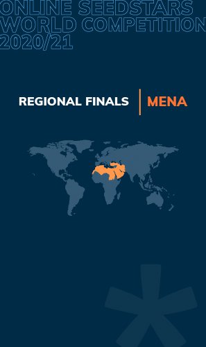 The top startups from MENA are here!