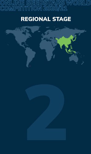 Startups from Nepal, Pakistan, Sri Lanka, India, Bhutan, and Bangladesh