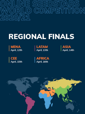 Twenty Finalists Compete for $500,000 In World’s Largest Emerging Markets Competition